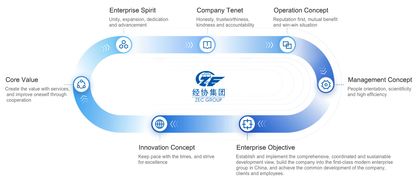 彩名堂·(中国区)有限公司官网
